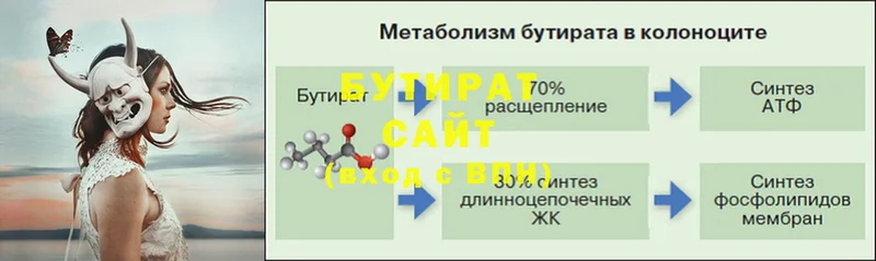 Бутират бутандиол  Урюпинск 